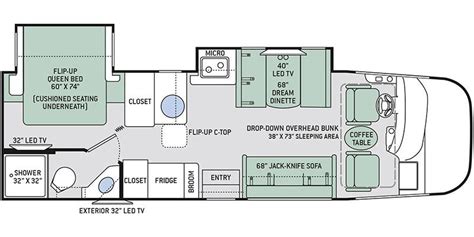 2018 Thor Motor Coach Axis 27.7 Class A Specs