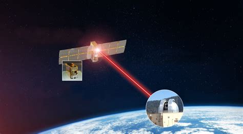 Communications system achieves fastest laser link from space yet | MIT ...