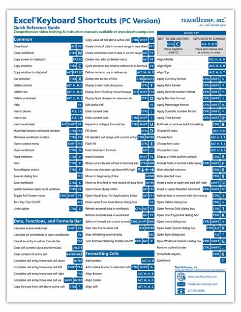 Excel Keyboard Shortcuts Cheat Sheet - TeachUcomp, Inc.