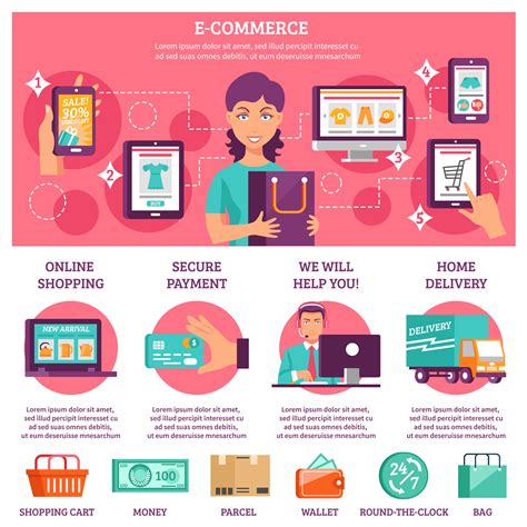 E-commerce Infographic Set 478839 Vector Art at Vecteezy