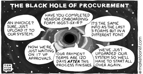 Procurement and Partnership cartoon - Marketoonist | Tom Fishburne