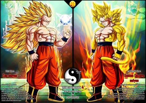 Immagini Colorate Goku Super Sayan Facili Da Disegnare | Migliori Pagine da Colorare Gratis per ...