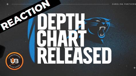 Carolina Panthers Depth Chart 2018