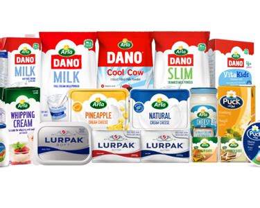 Brands | Arla Food Inc.