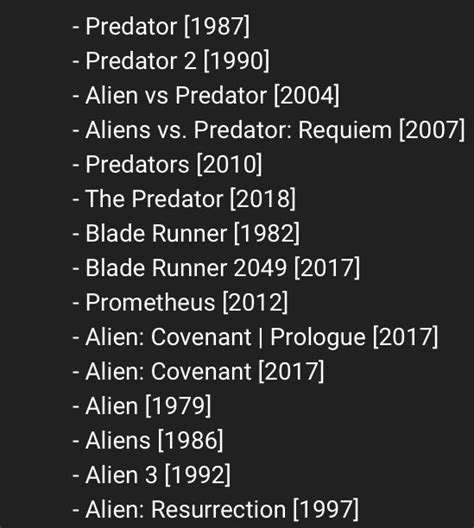 Alien/ Predator Timeline | Wiki | Fandom Friends! Amino Amino