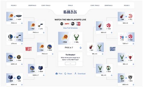 NBA Playoffs 2022: Brackets, Complete first-round schedule, Start times, & Predictions