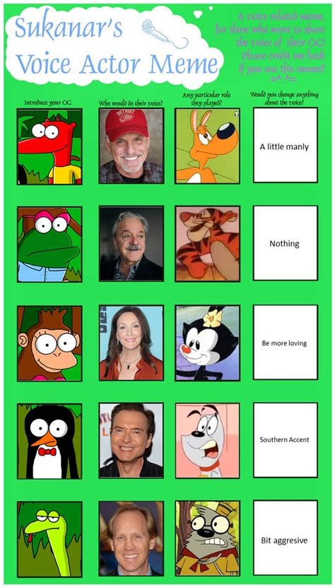 Hatty voice actor meme by DarrenEwertChannel on DeviantArt