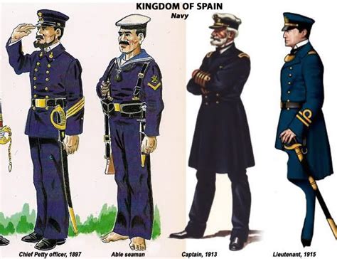 Ww1 French Navy Uniform