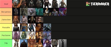 god of war characters Tier List (Community Rankings) - TierMaker