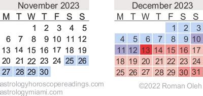 Halloween Astrological Calendar, Moon phase calendar 2023, Astrology ...