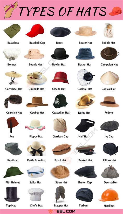 Types of Hats | 55 Different Hat Styles for Men and Women • 7ESL | Different hat styles, Hat ...