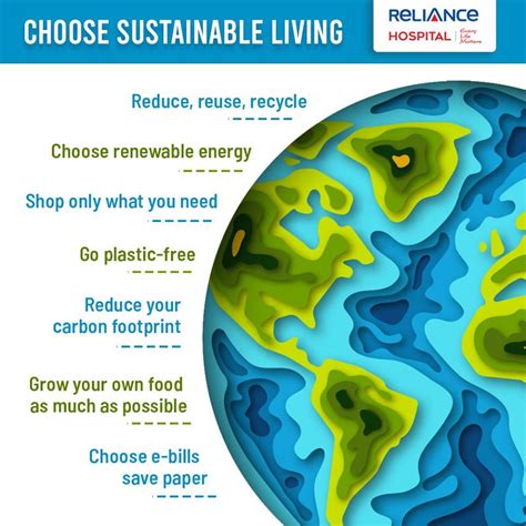 Choose sustainable living