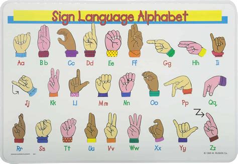 Sign Language Alphabet Placemat - A2Z Science & Learning Toy Store