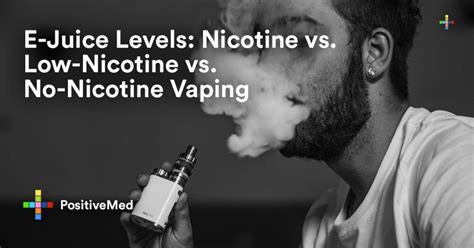 E-Juice Levels: Nicotine vs. Low-Nicotine vs. No-Nicotine Vaping