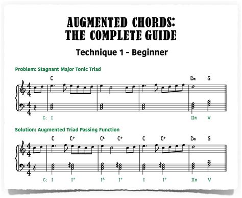 Augmented Chords - The Complete Guide - Piano With Jonny