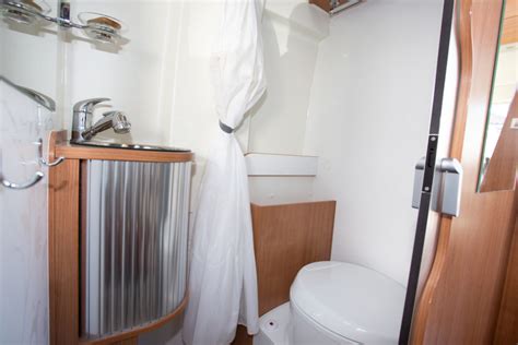 RV Toilet Guide – TinyHouseDesign