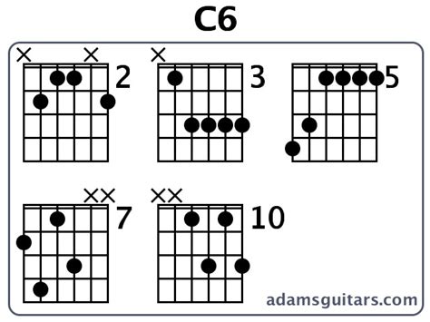 C6 Guitar Chord