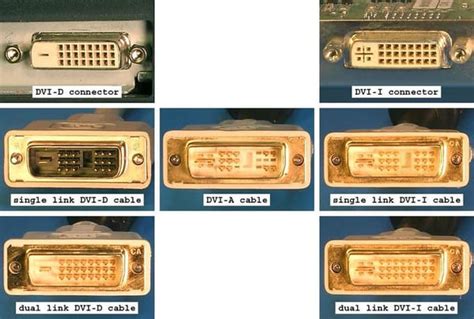 What is the difference between DVI-I and DVI-D? – Ooberpad