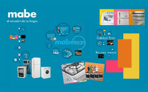 Mabe by diana ramirez on Prezi