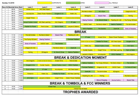 Race Schedule : Paddle for CancerSupport