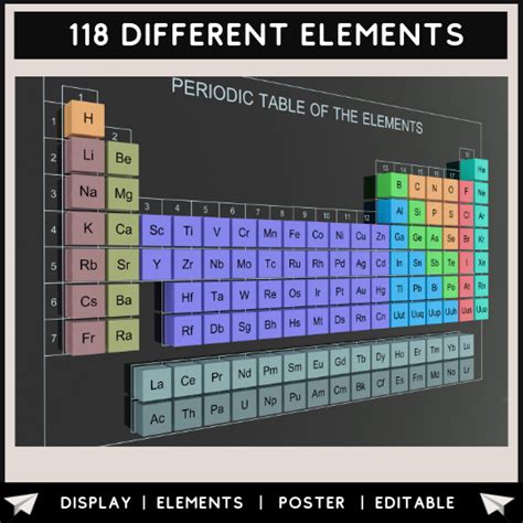 History Of The Periodic Table Gcse | Cabinets Matttroy