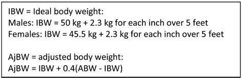 How To Calculate Ideal Body Weight In Pediatrics - Haiper