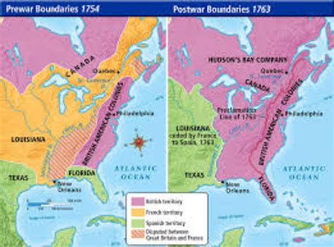 American Revolution timeline | Timetoast timelines