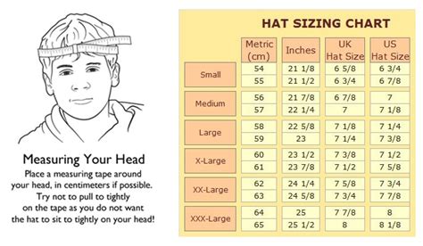 Cowboy Hat Size Conversion Chart