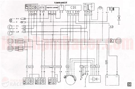 Chinese 110cc 4 Wheeler Parts