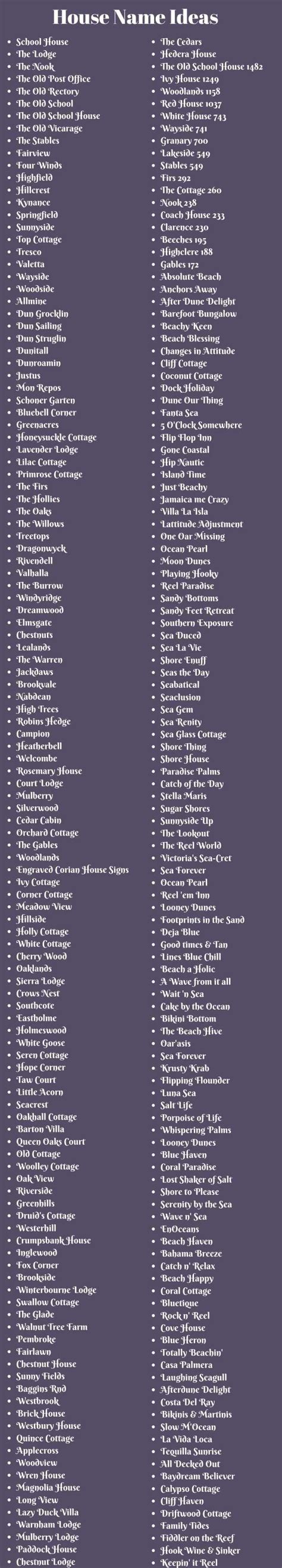 House Name Ideas: 400+ Greatest Names for Home & Buildings