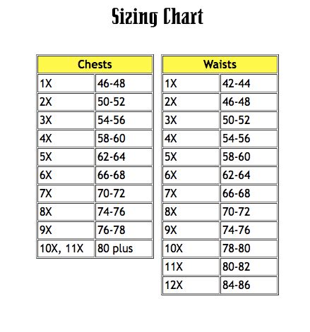 Size Guide, Size Guide For Men, Sizing Chart - Bigmen.com | Chart, Plus ...