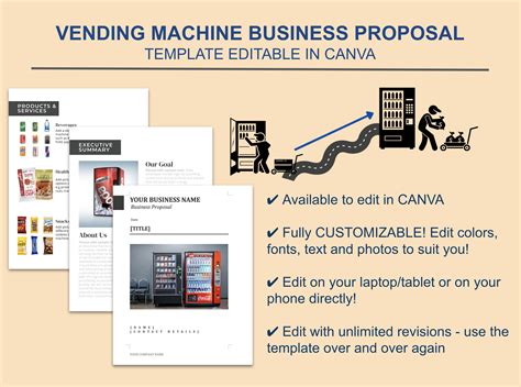 Vending Machine Business Proposal Template, EDITABLE Business Plan in ...