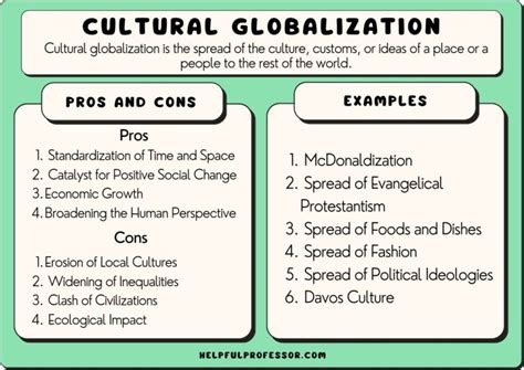 Cultural Globalization (Examples, Pros, Cons) - AP Human Geo