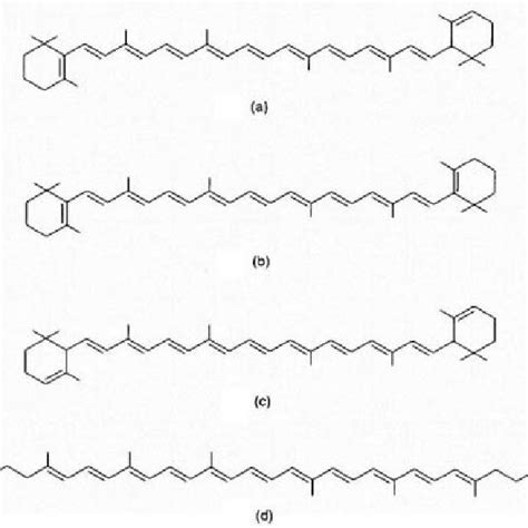 Chemical structures of the carotenes a-carotene (a), b-carotene (b),... | Download Scientific ...