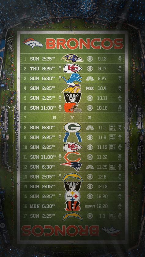 🔥 [50+] 2015 NFL Schedule Wallpapers | WallpaperSafari