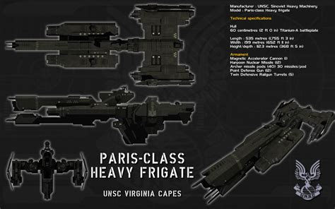 Paris class heavy frigate ortho by unusualsuspex on DeviantArt