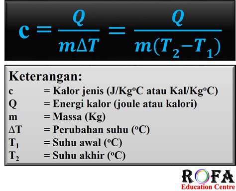 [Materi] Kalor Jenis ~ ROFA Education Centre