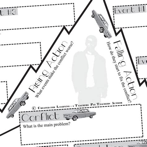 OUTSIDERS Plot Chart Organizer Diagram Arc (by S.E. Hinton) - Freytag's ...