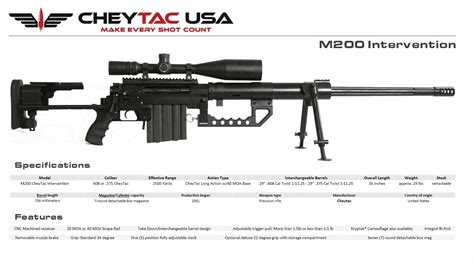 CheyTac - M200 InterventionSave those thumbs & bucks w/ free shipping on this magloader I ...