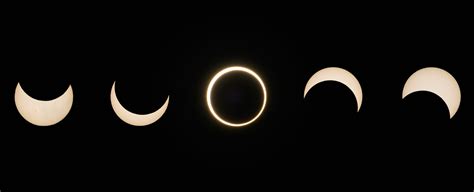 2023 Annular Solar Eclipse in San Antonio - San Antonio Report