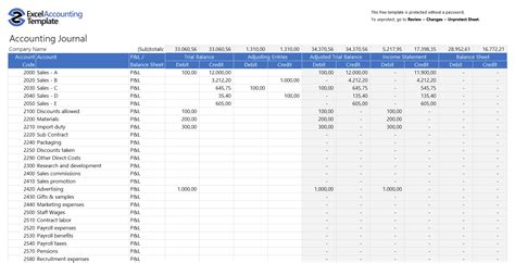 Account Balance Spreadsheet Template regarding Free Accounting ...