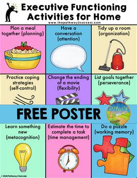 Executive Functioning Skills for Home Poster by Pathway 2 Success