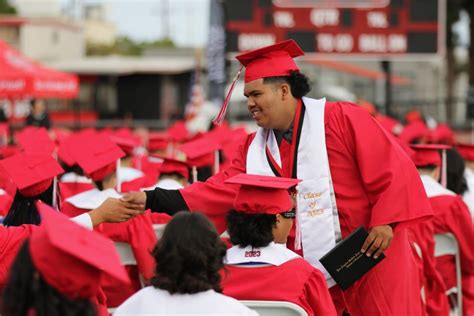 Banning High celebrates graduation – Daily Breeze