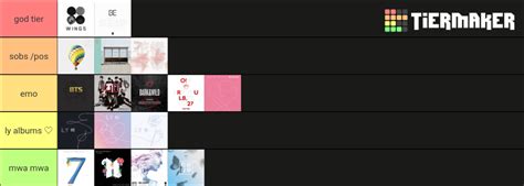 BTS Albums 2021 Tier List (Community Rankings) - TierMaker