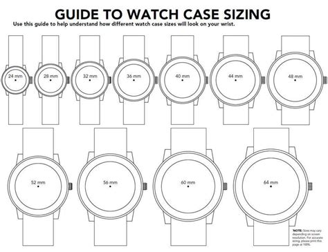 How To Buy the Right Size Watch for your Wrist | 5 Rules You Need To ...