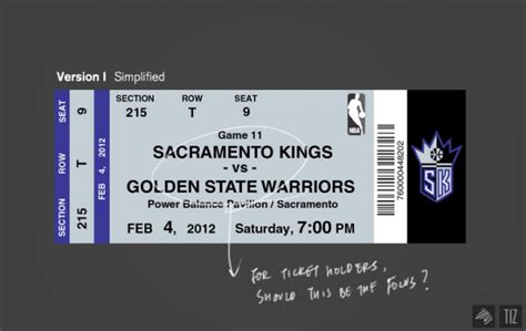 NBA Tickets » Sports Blog