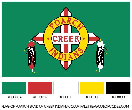 Poarch Band of Creek Indians flag color codes