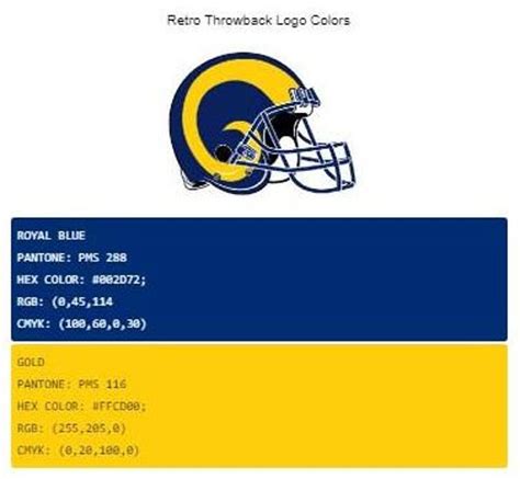 St. Louis Rams 2000 Super Bowl Champions St. Louis Post - Etsy