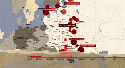 Great Patriotic War in a battle heatmap and dynamic graphic timeline | Battle, Patriotic, Battle ...