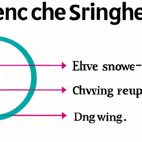 What is a Clincher in Writing? A Guide for Crafting the Perfect ...